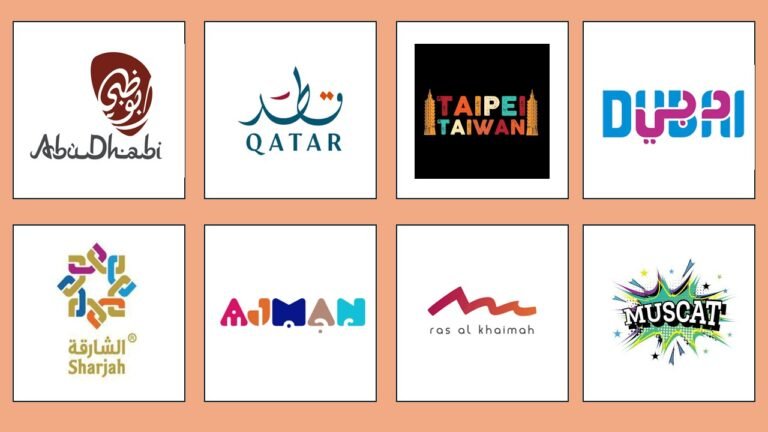 UAE, GCC Cities Dominate Global Safety Rankings with Top 10 Positions